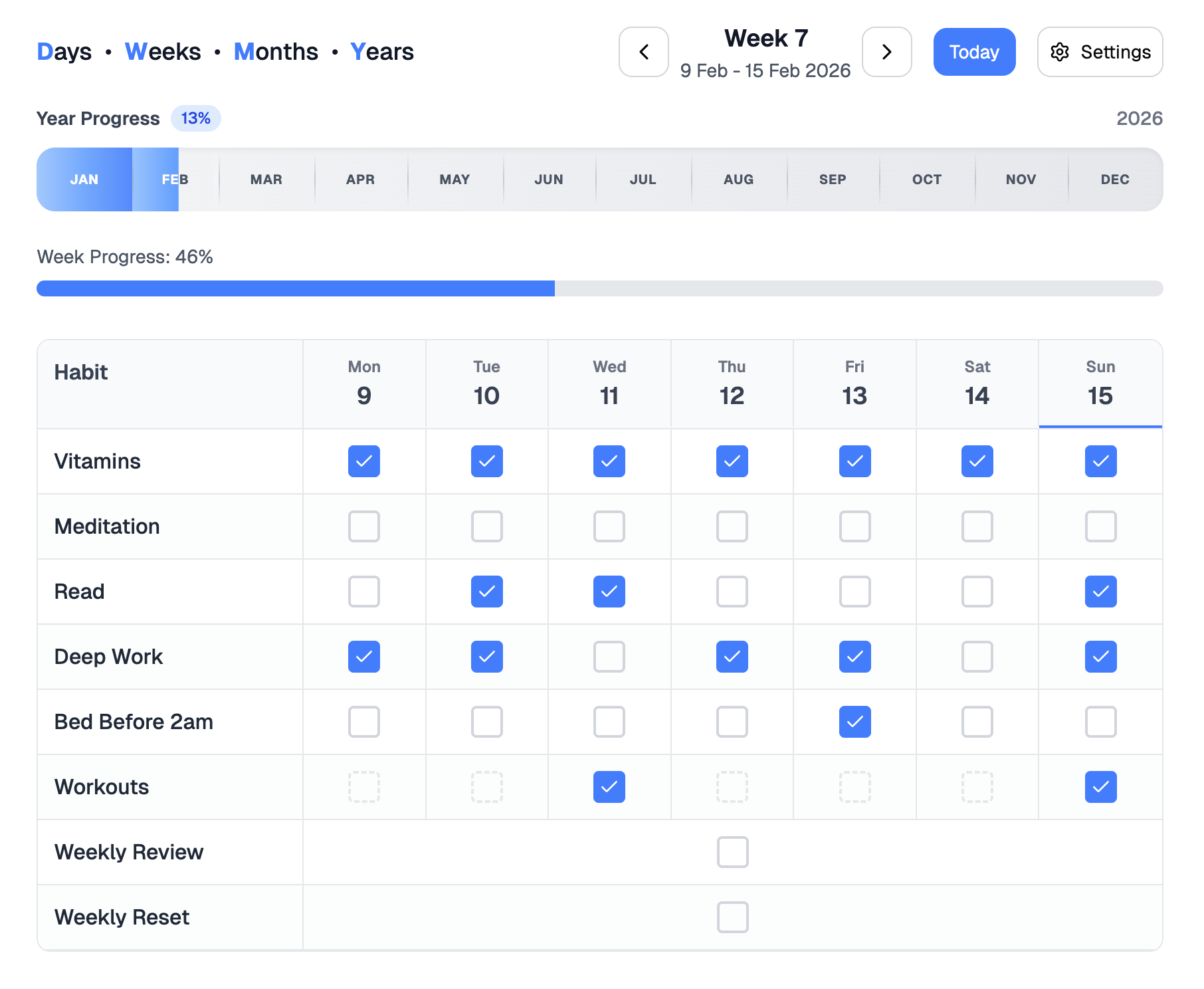 DWMY – my personal habit tracker